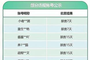 ?廖三宁25+10 张帆22+10 代怀博17分 北控大胜吉林